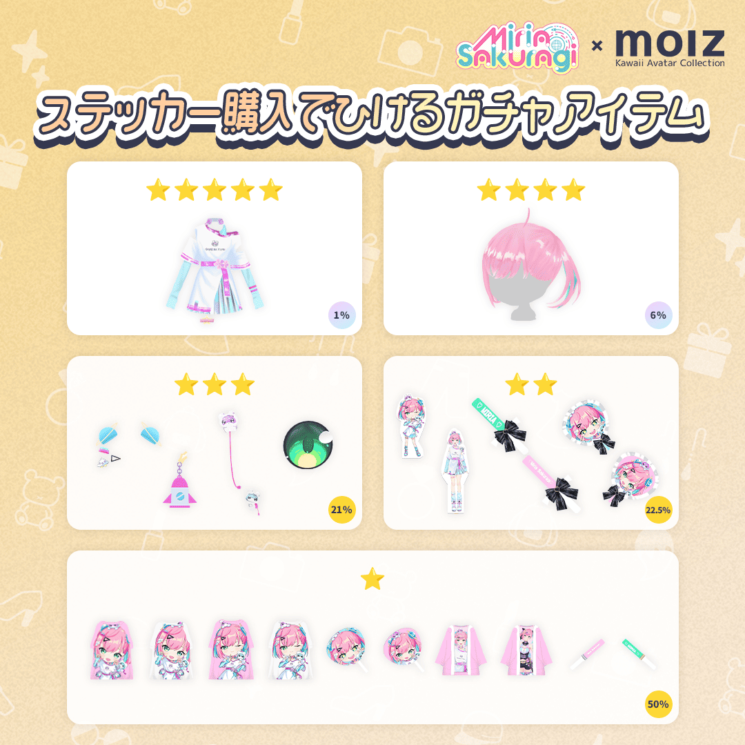 \\桜樹みりあ期間限定コラボ// 次世代アバターブランドMOLZステッカーくじ