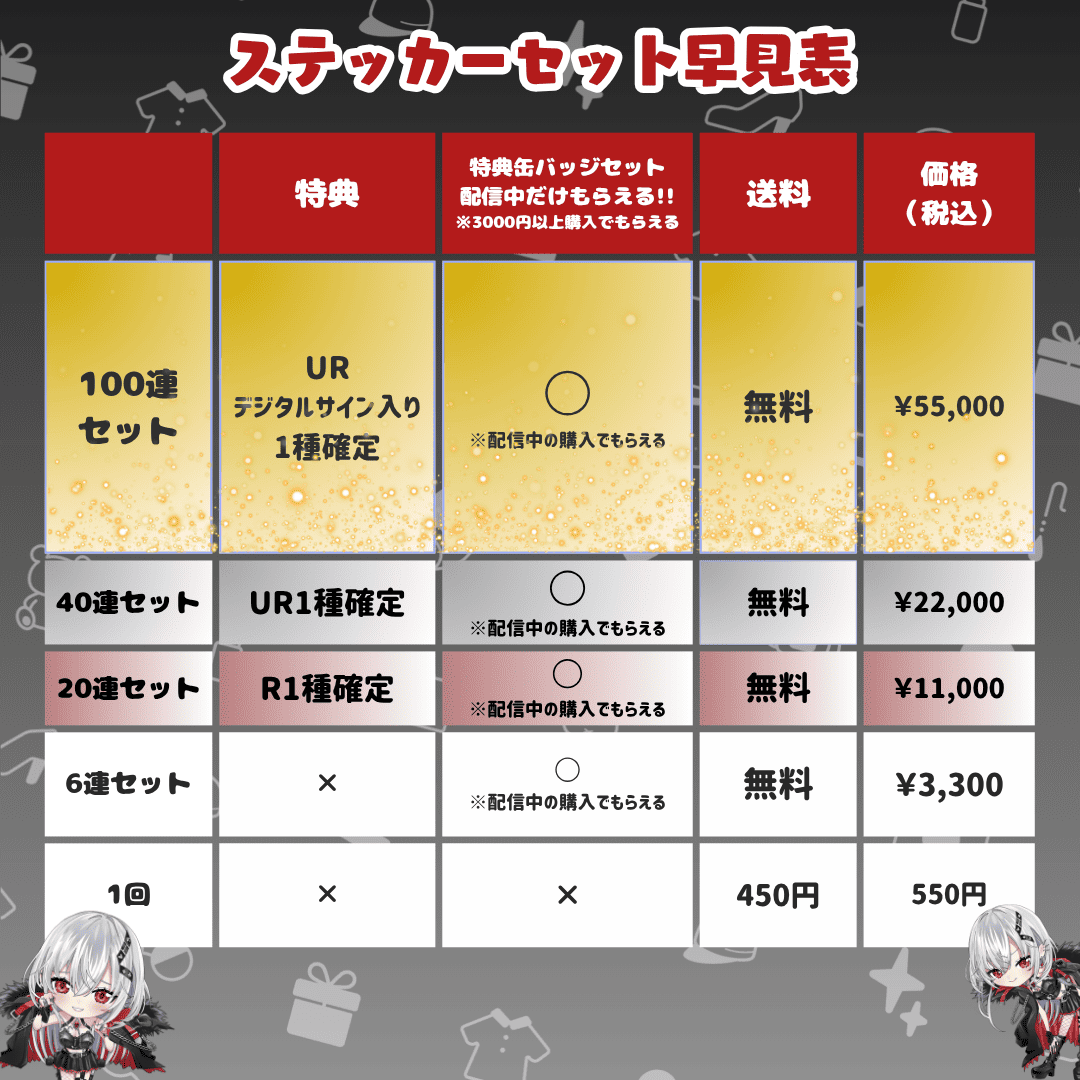 ◤数量限定◢ ハウラ・ヘルベルコラボ MOLZステッカーくじ