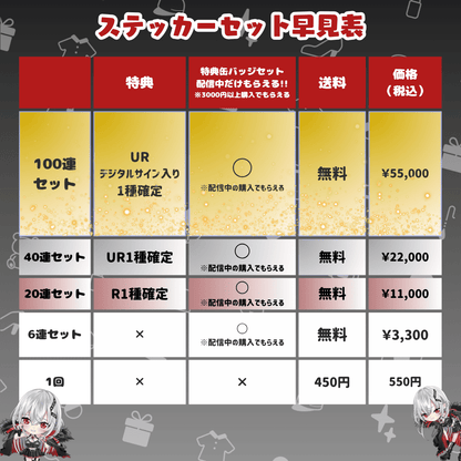 ◤数量限定◢ ハウラ・ヘルベルコラボ MOLZステッカーくじ
