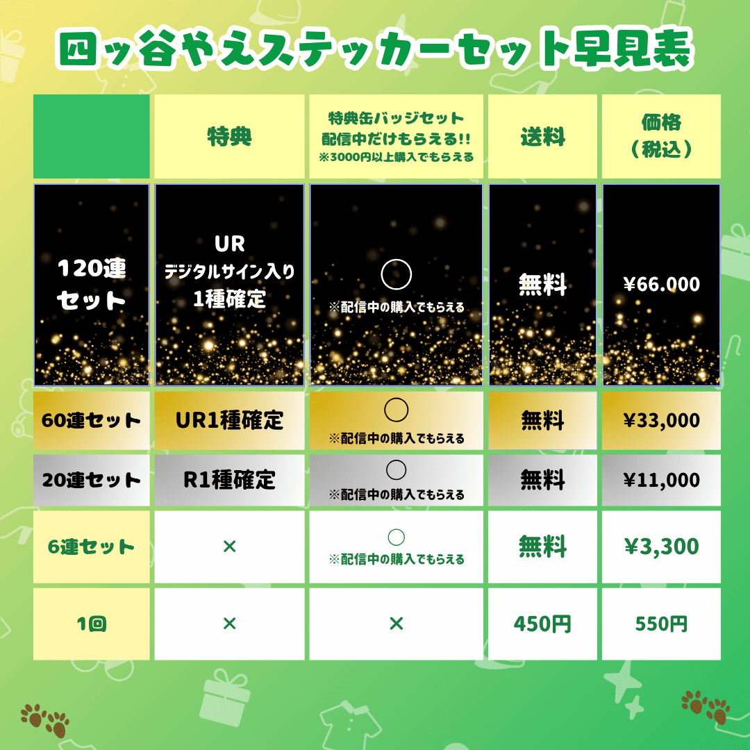 ◤120連くじ・デジタルサイン入りUR確定◢ 四ッ谷やえコラボ MOLZステッカーくじ